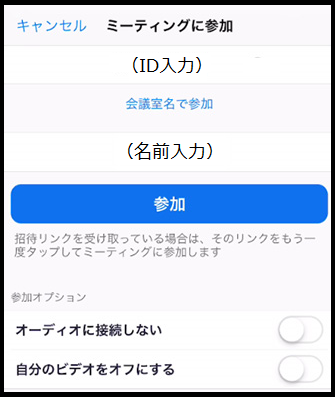 iPhoneの例